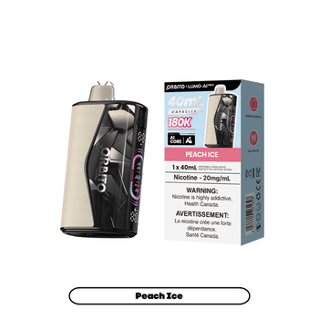 Orbito Lumo AI Pro+ 180K - Peach Ice
